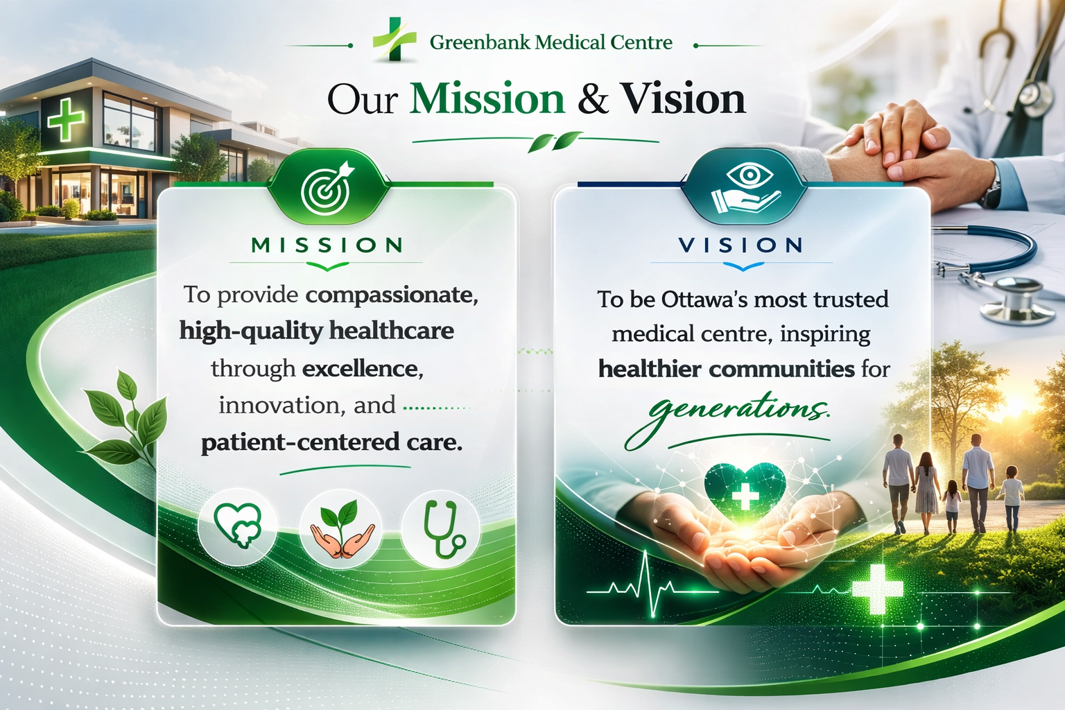 Family doctor consultation